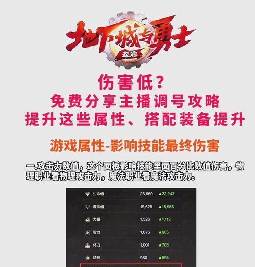 地下城伤害加成的原理是什么？如何最大化伤害输出？