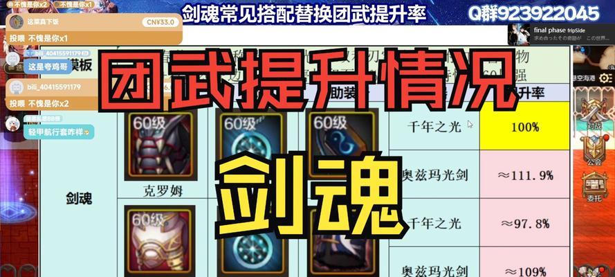 剑魂三x如何快速练级？节奏快的练级方法是什么？