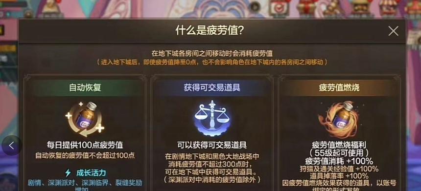 地下城疲劳值燃烧如何解除？