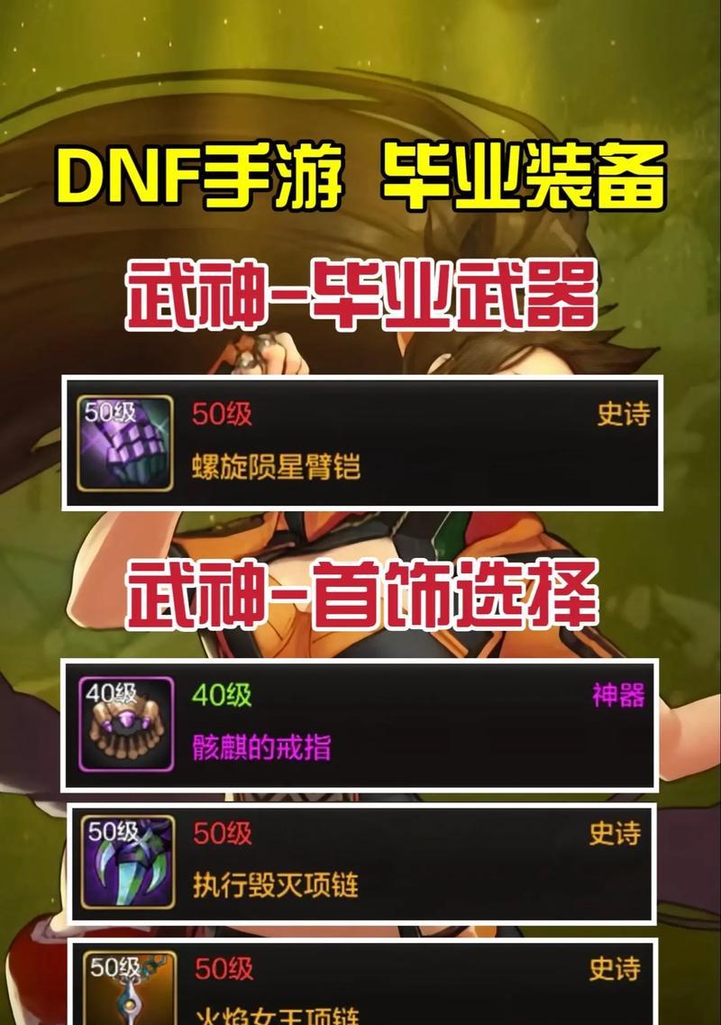 地下城中老哥装备展示如何获得？装备展示的获取方法是什么？