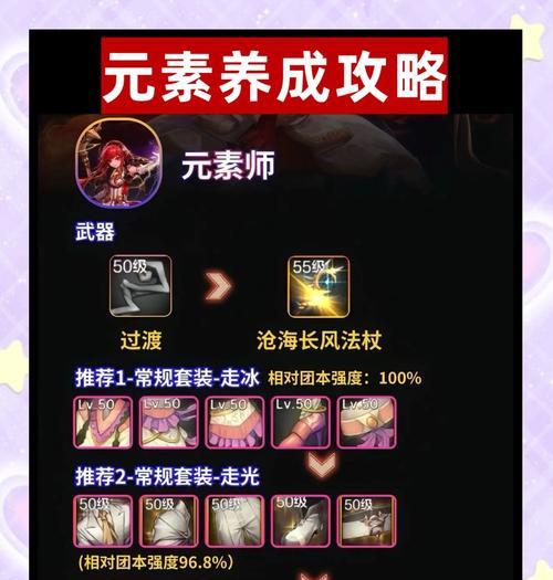 dnf元素用什么传说？
