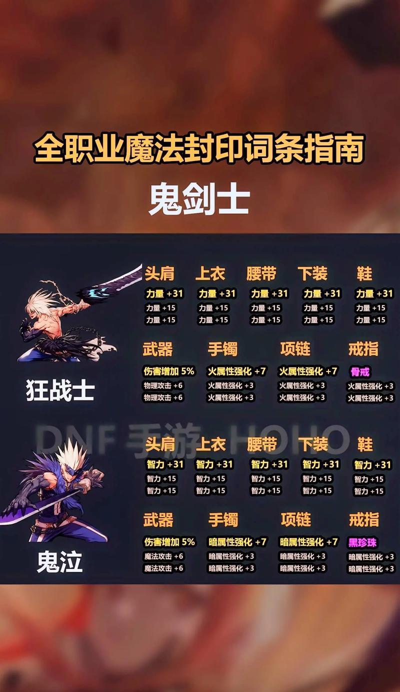 地下城卡片太多该如何整理？有没有快速处理的方法？