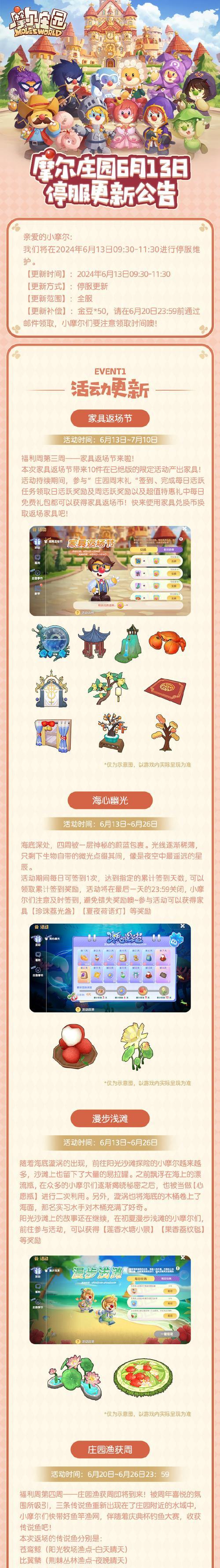 摩尔庄园典藏卡获取途径是什么？