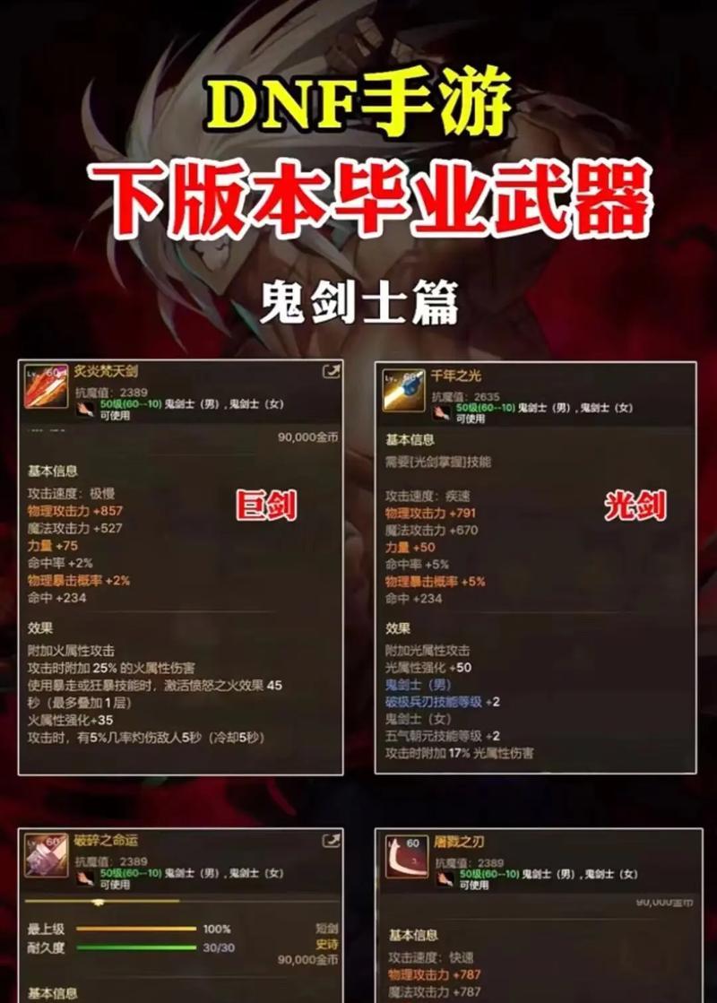 DNF武器变换功能如何使用？武器变换时应注意哪些事项？