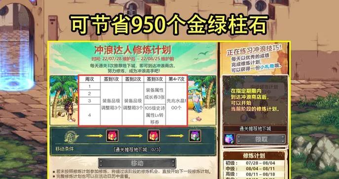 dnf28号活动内容是什么？