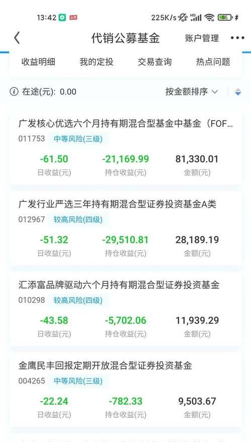地下城未央兼职的收益情况如何？