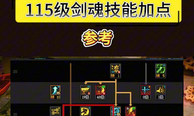 剑魂强者对决中如何提升胜率？