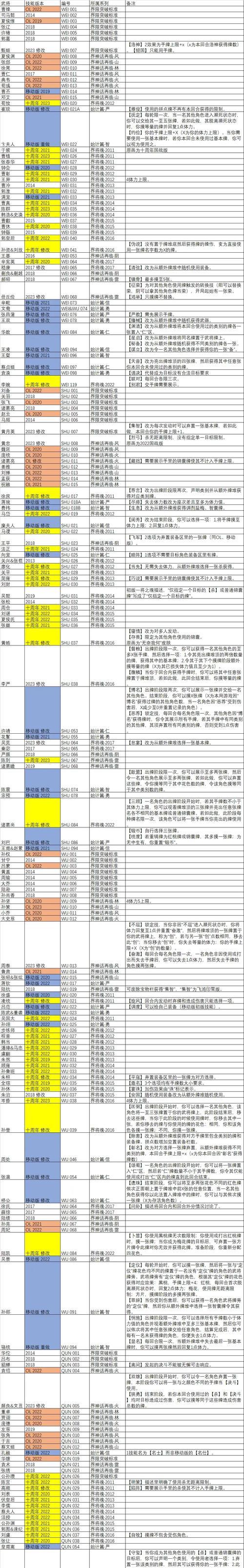 三国杀武将试炼的获取方法是什么？