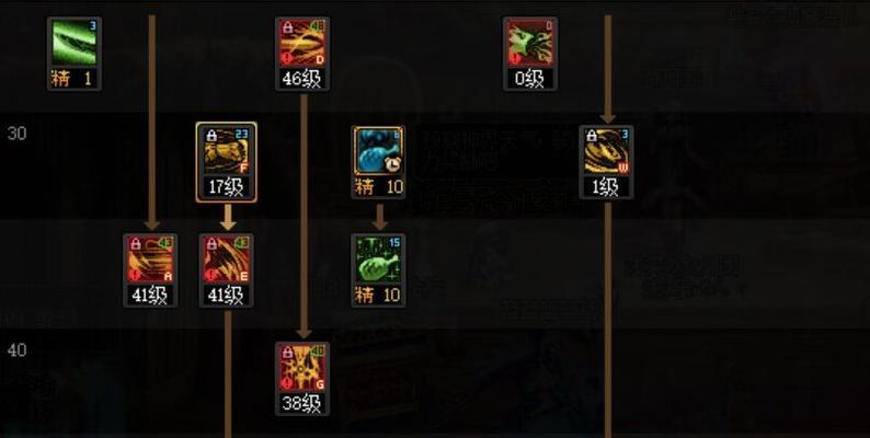 dnf中魔力神龙如何领取？领取魔力神龙的条件是什么？