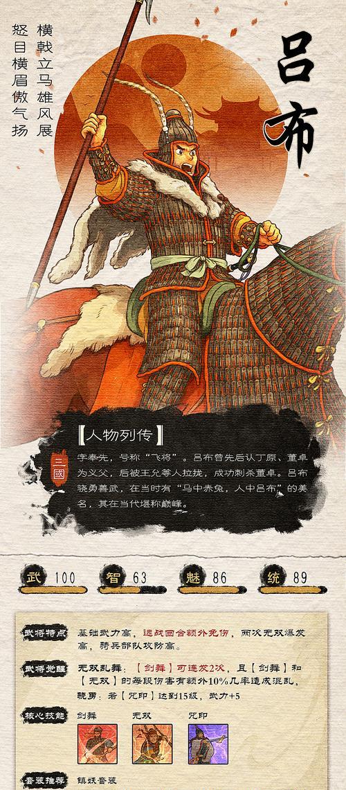 三国杀中吕布的正确使用方法是什么？