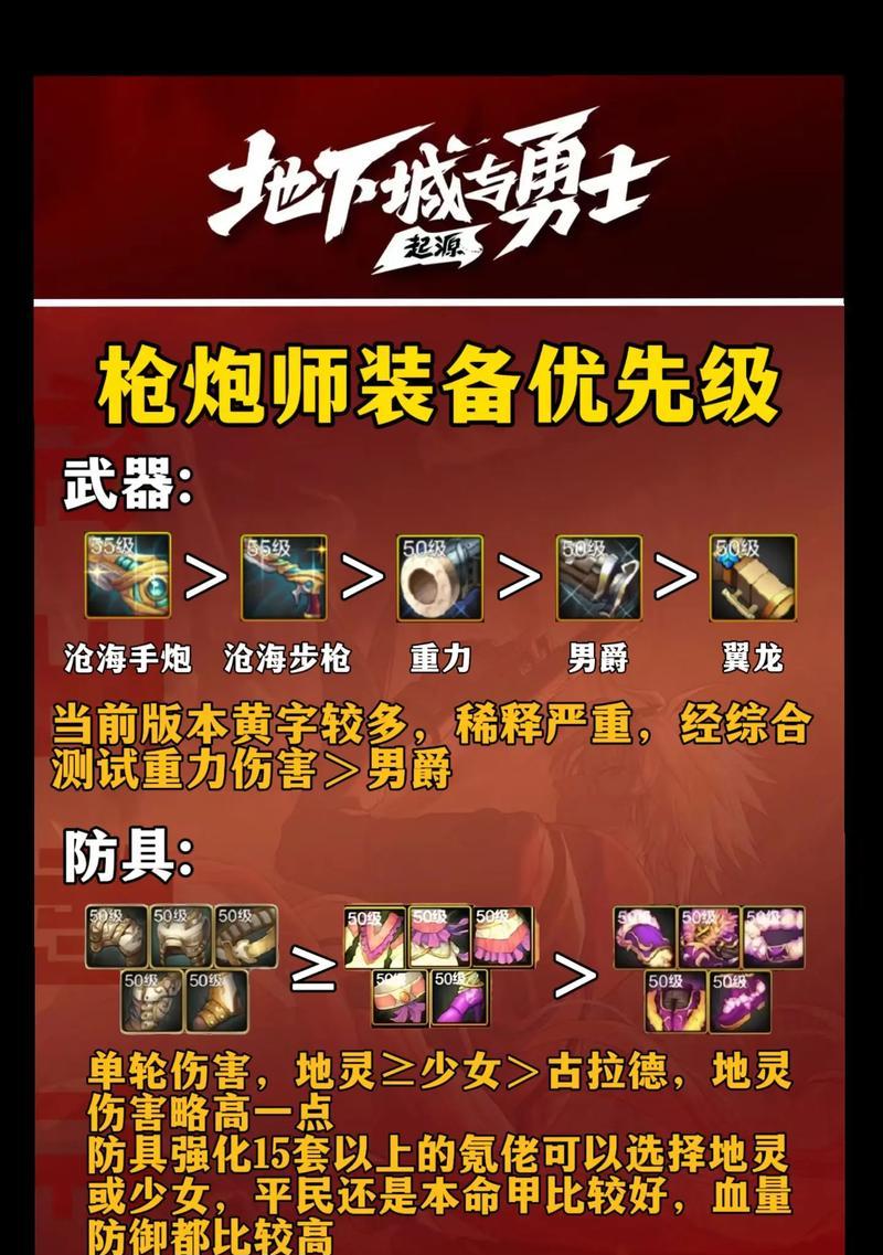 枪炮师转职的最佳选择是什么？转职后有哪些优势？