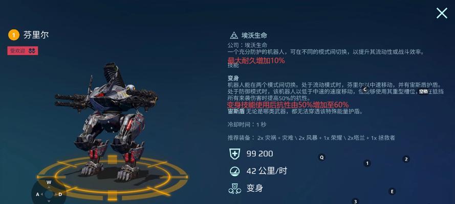 豺狼腿部弱点如何利用？