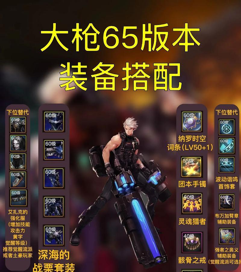 大枪职业在DNF中应刷哪些深渊？深渊掉落的装备是否适合大枪？