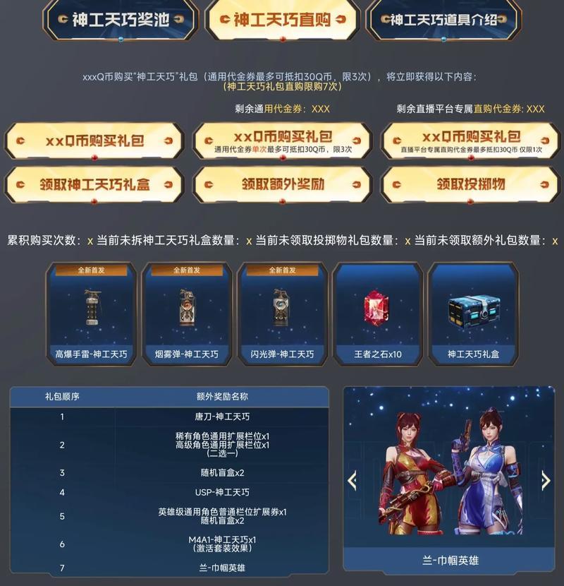 CF中套装如何赠送？赠送套装有哪些限制？