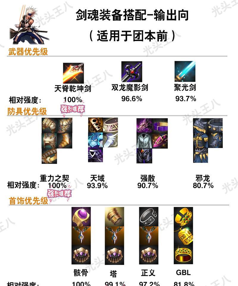 DNF缔造者职业最适合使用哪种武器？选择武器的依据是什么？