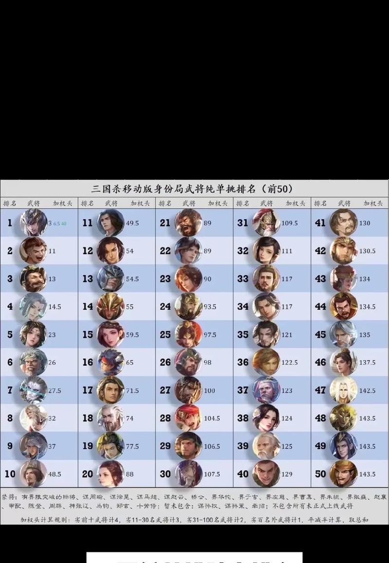 三国杀三人身份排位的分配方法是什么？
