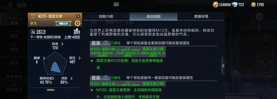 CF现在王者雷数量是多少？如何获得？