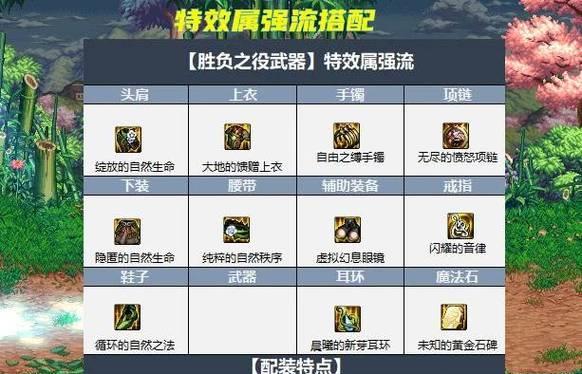 DNF修罗职业传说套装选择建议是什么？
