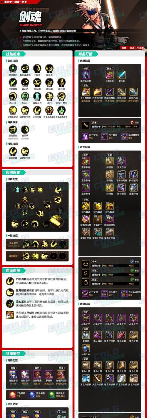 dnf中觉醒技能如何加到4级？加点的策略是什么？