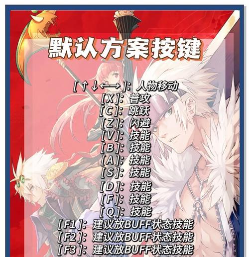 DNF中如何修改操作指令？有哪些常用的操作指令？