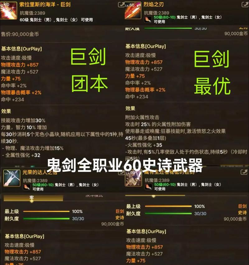 dnf光影职业推荐武器有哪些？