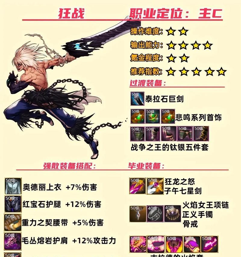 狂战士推荐套装选择有哪些？