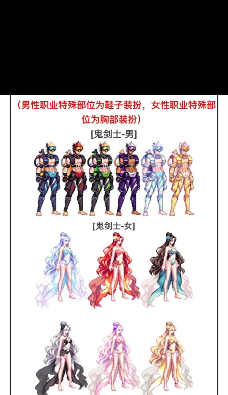 地下城手游夏日套包含哪些内容？如何获取？