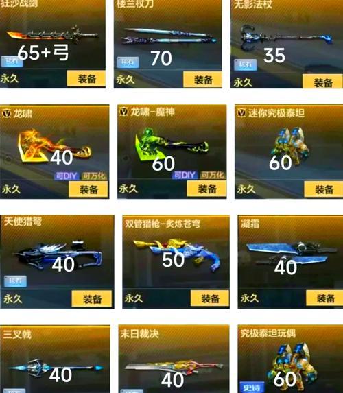 cf中雷神角色的价格是多少？