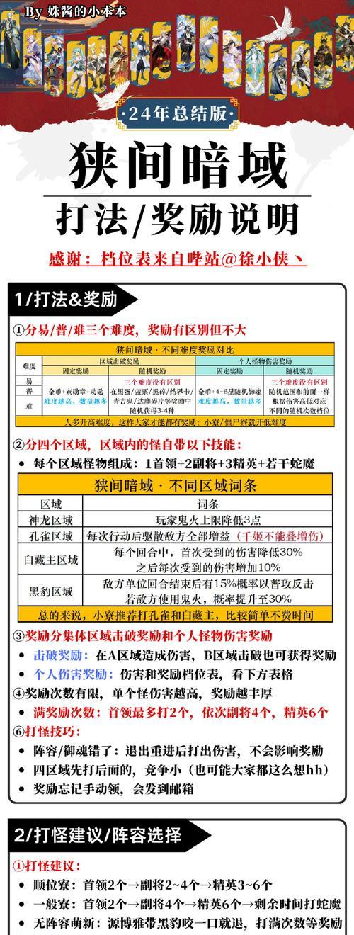 魔域中四个猫的属性怎么看？属性查看方法有哪些？