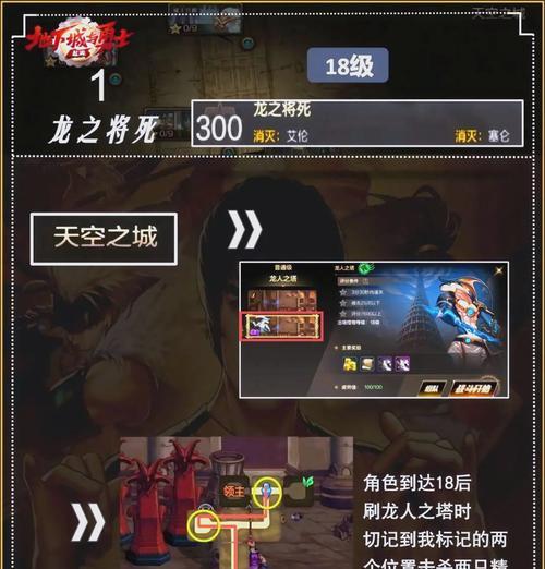 地下城小吉任务需要掌握哪些要点？完成任务有何奖励？