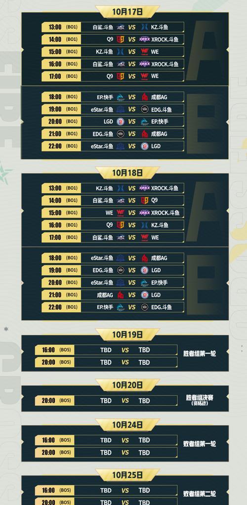 CF竞赛中多少分算胜利？如何快速达到胜利分数？
