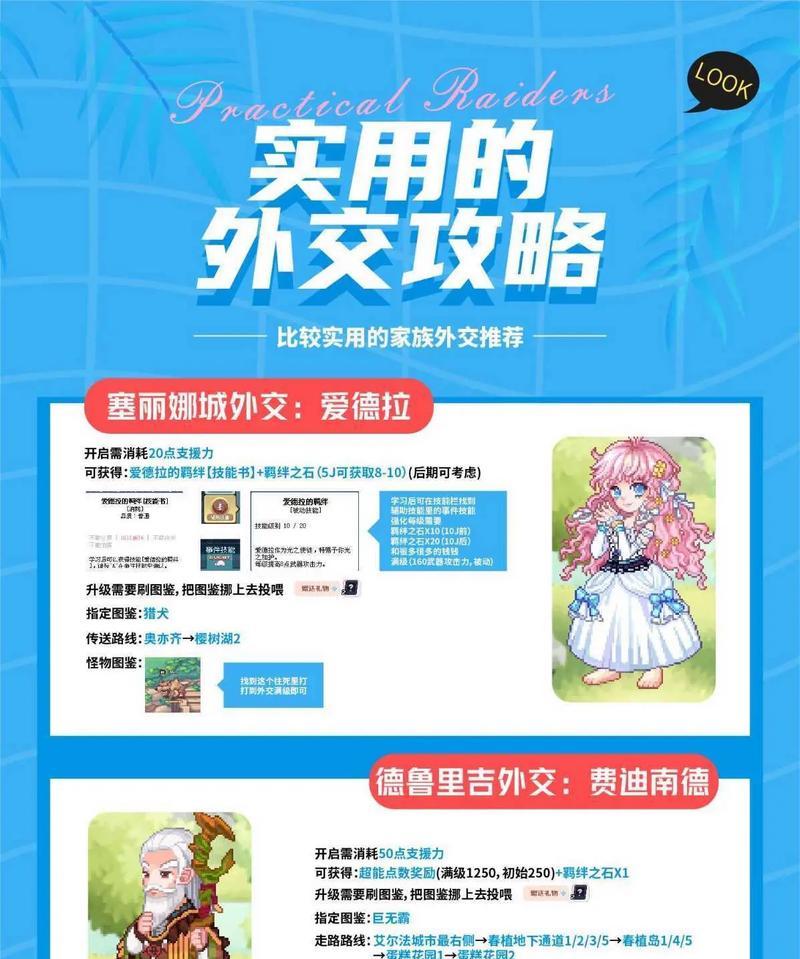 彩虹岛家族任务等级如何查看？提升家族任务等级的秘诀是什么？