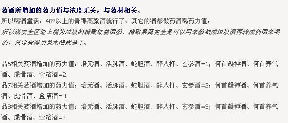 热血传奇中无名酒的制作方法是什么？无名酒的配方是什么？