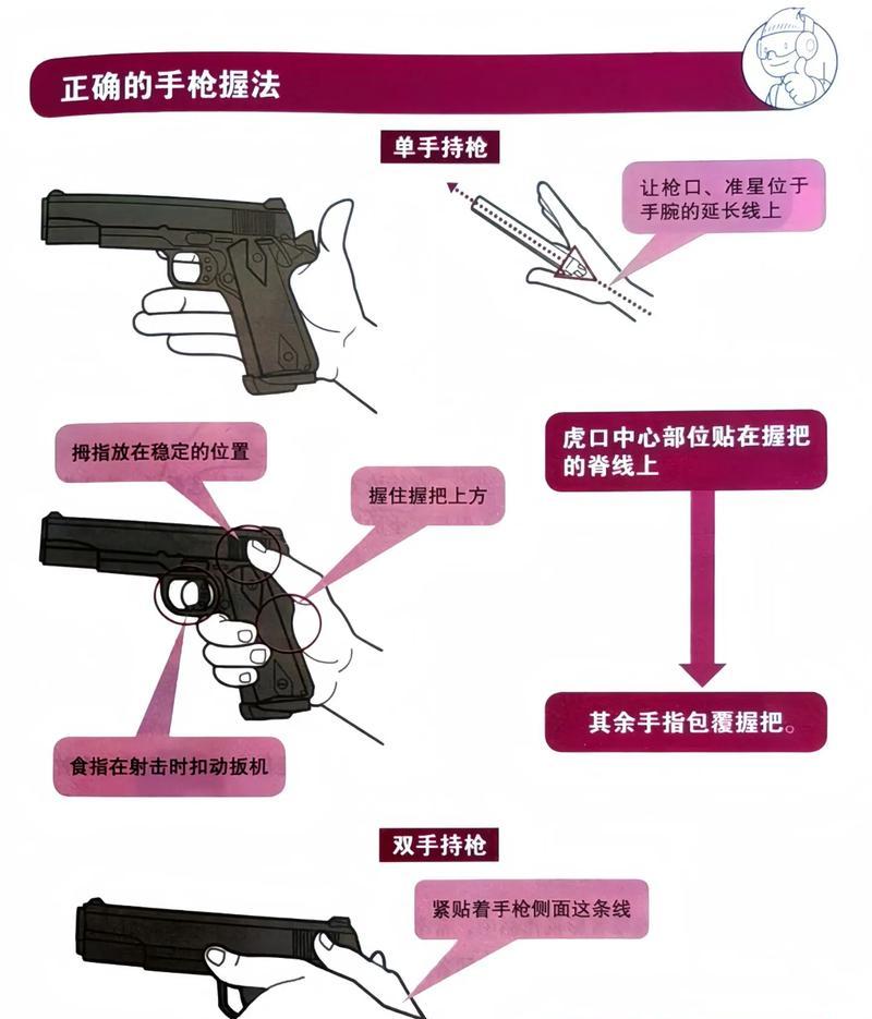 垂直方向压枪技巧是什么？