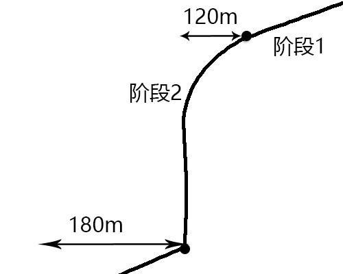 端游中绝地求生的前跳伞技巧是什么？