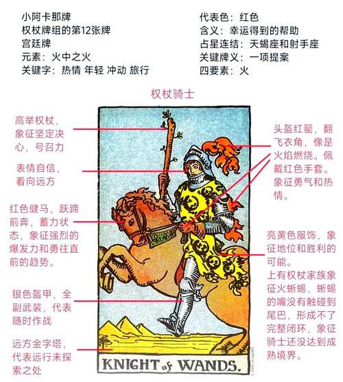 刀塔克制骑士的策略有哪些？如何应对？
