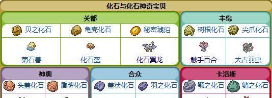 口袋妖怪叶绿龟之化石使用方法是什么？有什么作用？
