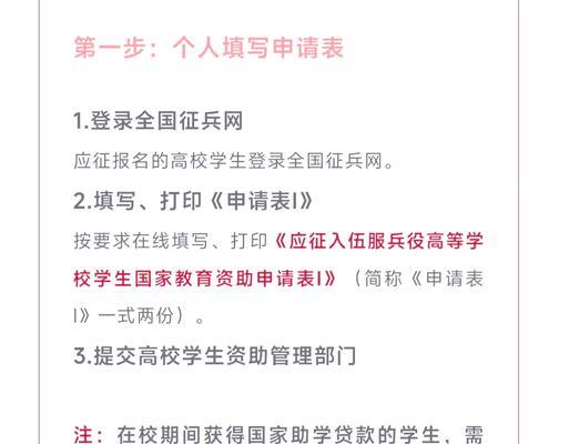 补偿入口的申请步骤是什么？