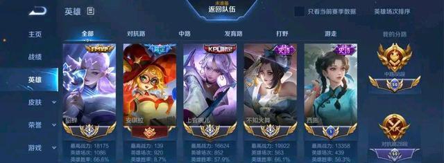 塞尔维亚玩家如何在王者荣耀中获得胜利？
