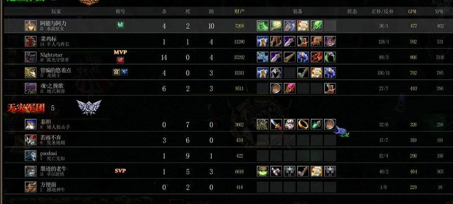 跳刀在dota2中如何使用？使用跳刀后如何进行连招？