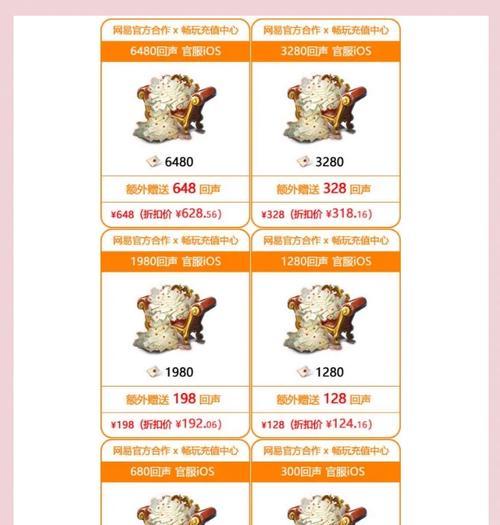 阴阳师5000元充值如何分配？