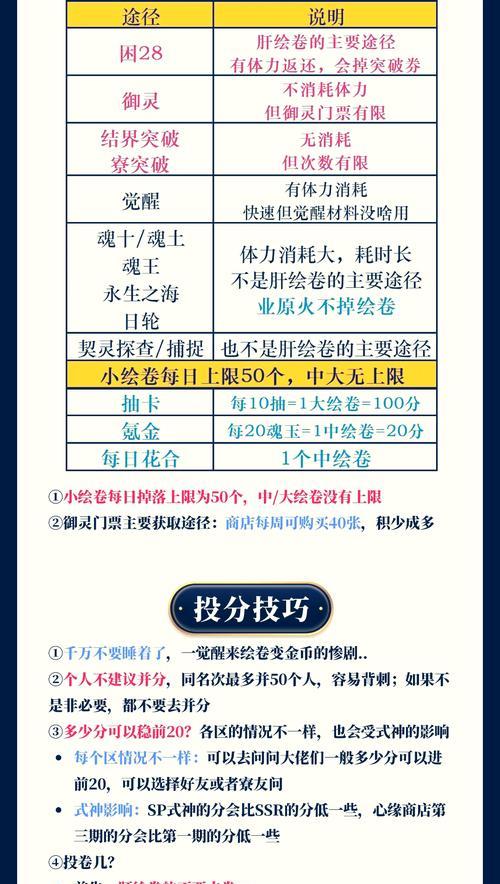在《阴阳师》中使用大神回复消息的方法是什么？如何避免回复错误？