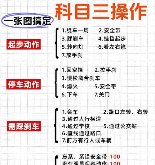 神仙道驾云技巧有哪些？