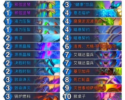 炉石传说转轮术启动条件是什么？