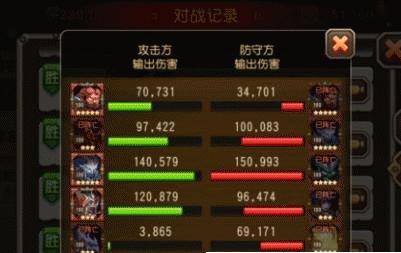 刀塔传奇沉默怎么获得？获取方法是什么？
