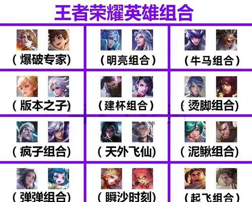 王者荣耀群排行怎么看？
