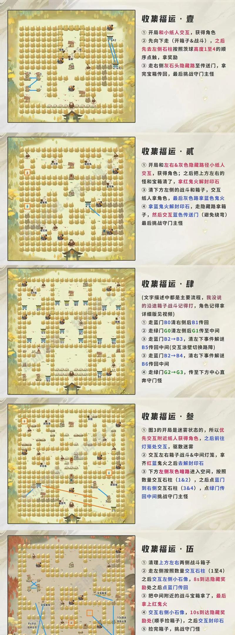 阴阳师斗技方案配置方法？如何根据对手调整？