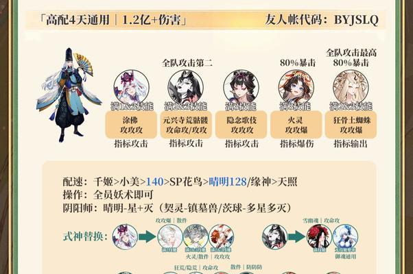 阴阳师成王退治阵容攻略（打造最强阵容）