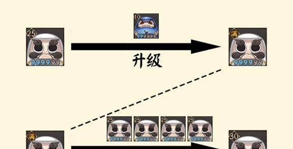 阴阳师蓝蛋的最佳使用方法是什么？