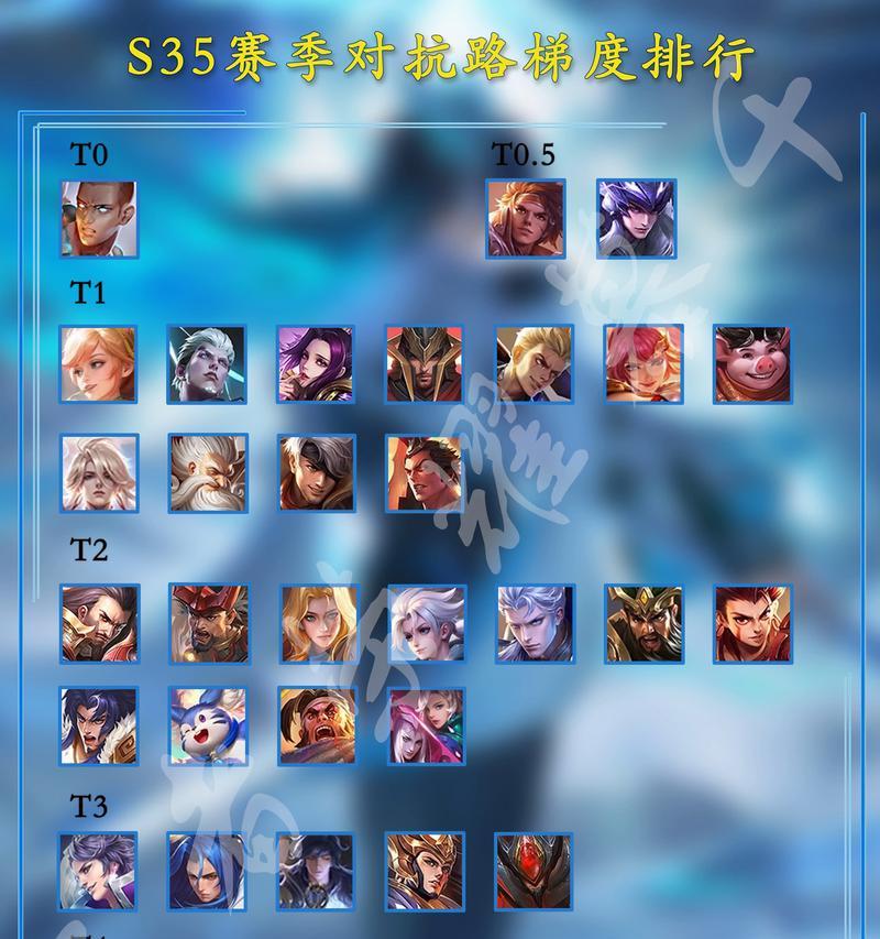 王者荣耀英雄排名查看方法是什么？